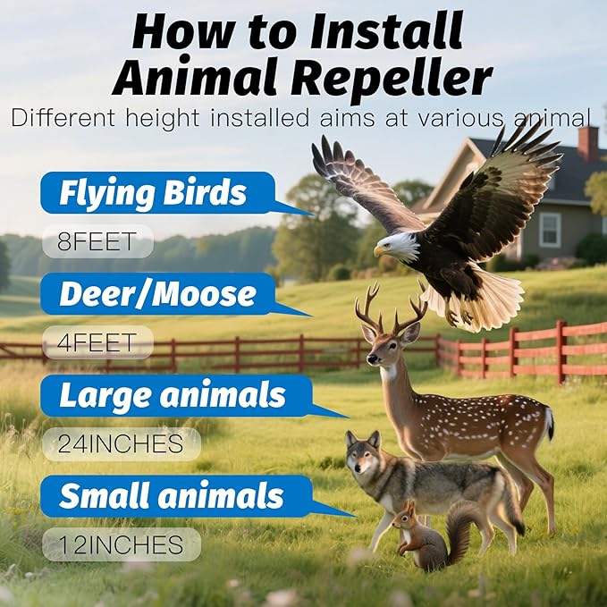 4 Packs Solar Animal Repeller, 2025 Upgraded Predator Nocturnal Animal Repellent, Red Led Light Control Outdoor Deterrent Coyote Raccoon Deer Fox Skunk Squirrel for Garden Yard Farm Chicken Coop