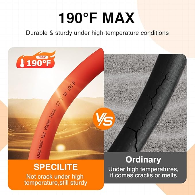 SPECILITE 5/8" Hot/Cold Garden Water Hose 125 ft, -50℉-190℉,Flexible & Lightweight With 3/4" Brass Fittings for Yard, Outdoor, Farm, Red