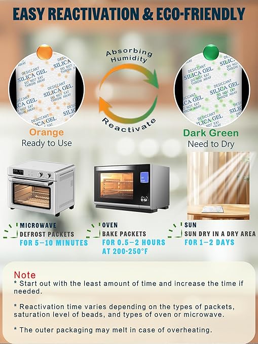 5 Gram (100 Pack) Color-Indicating Silica Gel Packets, Premium Food Grade Desiccant - Rechargeable Moisture Absorbers for Food Storage, Electronics, 3D Filament & Safes