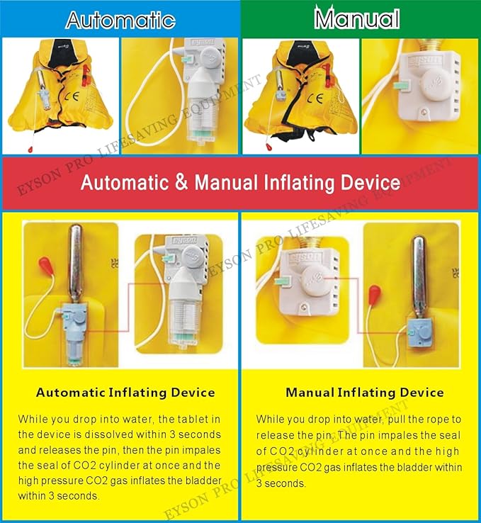 Premium Quality Automatic/Manual Inflatable Life Jacket Lifejacket PFD Floating Life Vest Inflate Survival Aid Lifesaving PFD Basic New