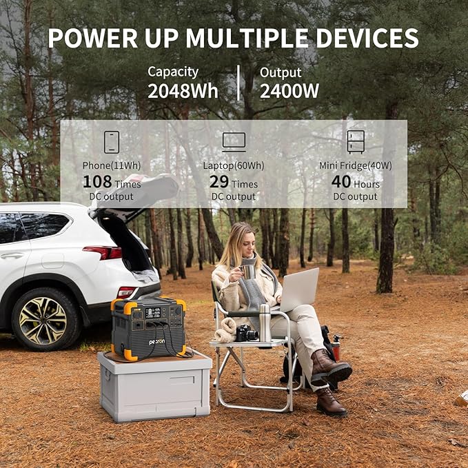 PECRON Portable Power Station E2400LFP with 3072Wh Extra Battery Expandable to 5120Wh, 2400W LiFePO4 Battery Backupfor Emergencies, Camping, RV, Home Use