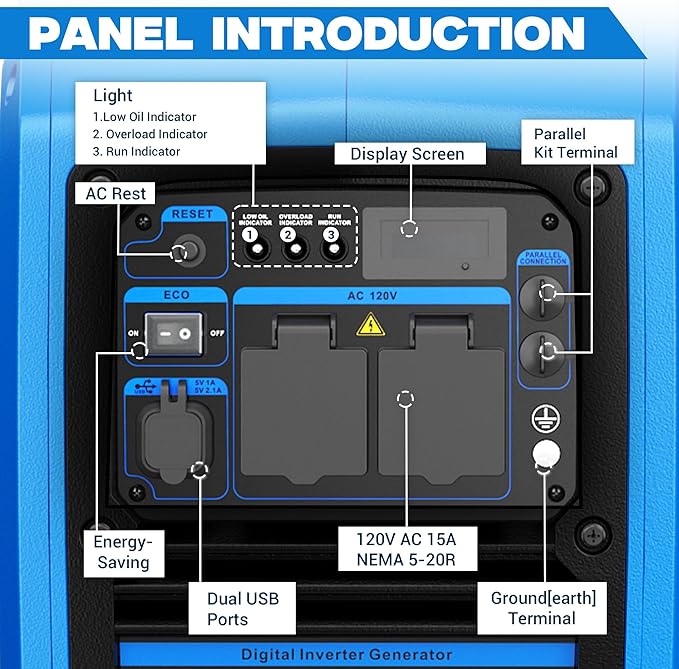 2450-Watt Portable Inverter Generator for Home Use, 1.6Gallon Large Fuel Tank Up to 8.3 Hours Use, 120V Gas Powered Generator Super Quiet - EPA Compliant