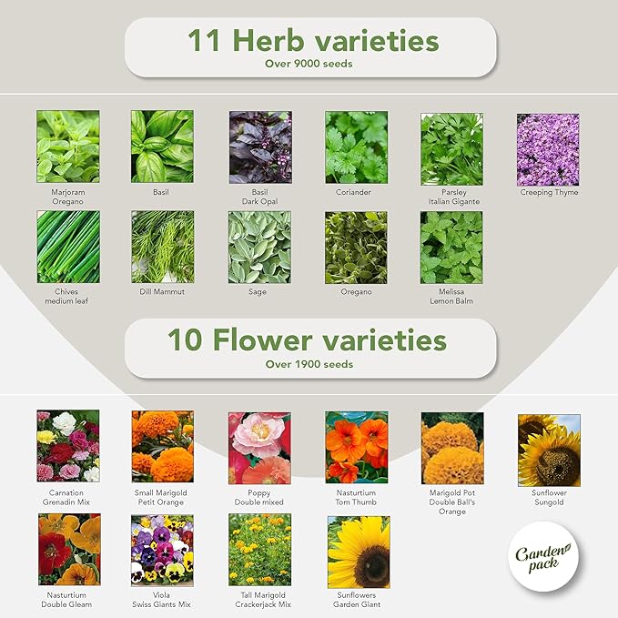 Garden Pack Vegetable Seeds Pouch - 50 Varieties of Vegetable, Herb & Flower Seeds for Planting - 25,000 Non GMO Heirloom Seeds - Gardening Gifts for Men and Women