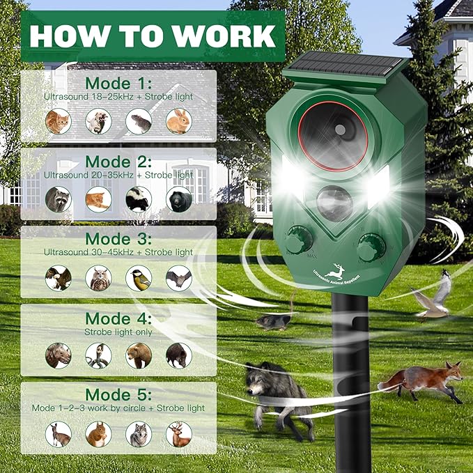 X-PEST Solar-Powered Ultrasonic Animal Repellent 4 Packs, Waterproof Cat Deterrent with LED Flashing Lights and Motion Sensor for Outdoor Yard, Effective to Repel Cats, Coyotes, Raccoons, and Deer