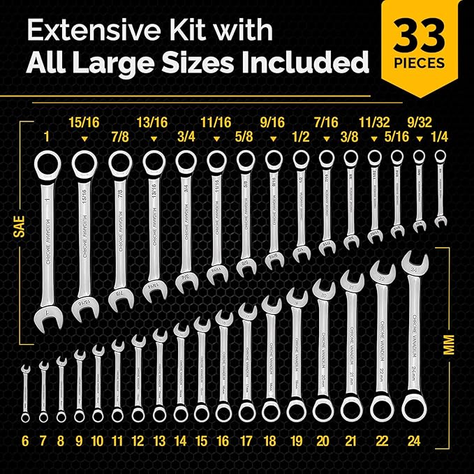 TOOLGUARDS Complete Ratcheting Wrench Set 33pcs - Metric and Standard - Combination Ratchet Wrench Set - 100% Lifetime Satisfaction Guarantee - Large
