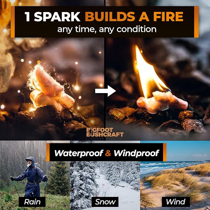 Non-Toxic Waterproof Fire Starters with 5+ Minute Burn for Emergencies, Survival, Campfires, Fire Pits, Grills - Made in The USA - 50 Pack