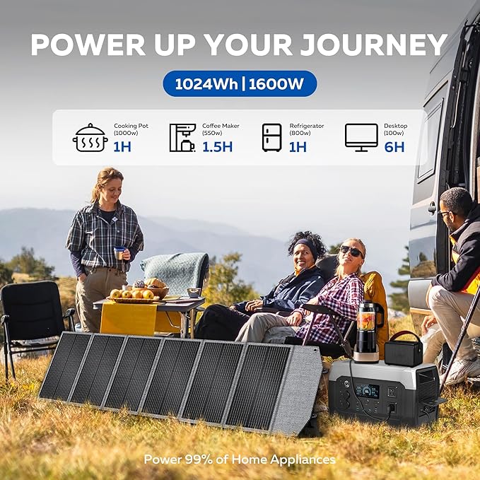 Portable Power Station with 200W Solar Panel,1024Wh LiFePO4 Battery, 1600W AC Outlets (2600W Surge),Solar Generator for Outdoor Camping Outages RV Travel Home Backup Power