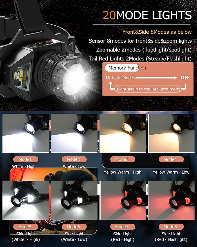 20Modes Headlamp Rechargeable with Zoom&Red Side Light,4000LM Headlight with Motion Sensor 3Color Lights, IP65 Waterproof 90° Adjustable Hiking Fishing Camping Emergency Hard Hat Headlamp
