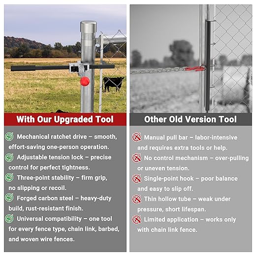 Chain Link Fence Stretcher Tool, Wire Puller Stretcher & Fence Tightener for Barbed & Woven Wire Fence, 9″ Ratchet Range, Easy One-Person Operation for Farm & Yard Projects