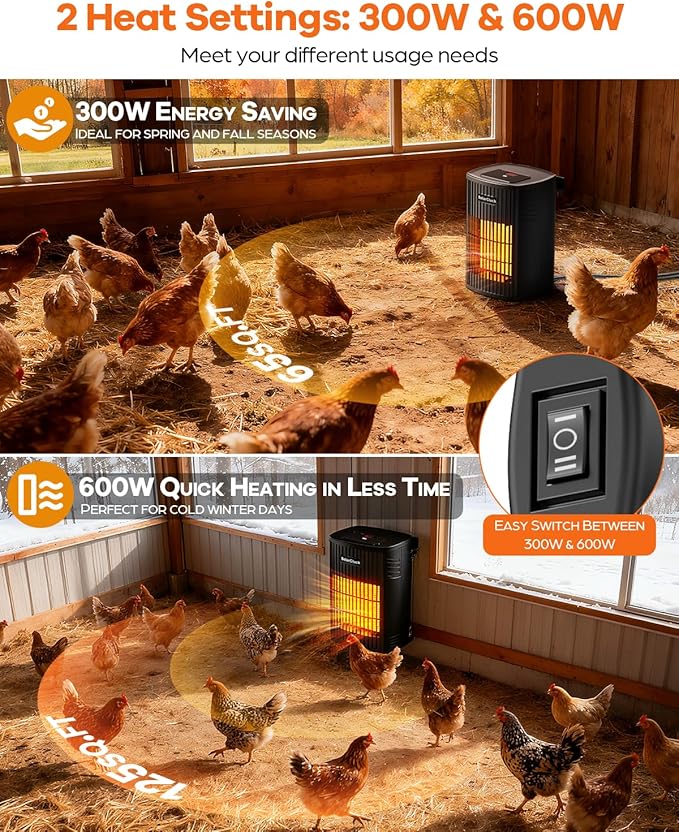 Smart Chicken Coop Heater With Thermostat, 600W/300W Winter Chicken Heater for Inside Coop, Dog House, Built-in Adaptive Temperature Sensor, Adjustable Temp, 6.5Ft Anti-Chew Cord, Memory Function