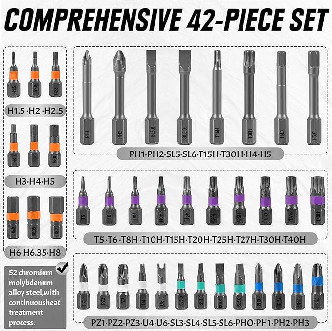 42 in 1 Magnetic Screwdriver Set, Ratchet Screwdriver Sets with 40Pcs Bits, Free Combination Ratchet Screwdriver Tool Set Portable Repair Tool Kit with T Ratcheting Handle for Furiture Bicycle and DIY
