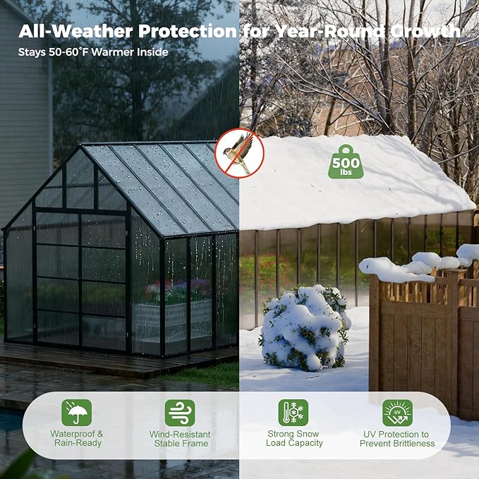 10'x10'x32' Snap-Together Greenhouse - Easy 3-Way Connectors, Heavy-Duty Aluminum Frame, Wind/Snow Resistant for Gardening/Urban Farming, Includes Sliding Door & Ventilation Windows