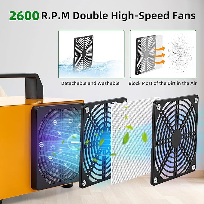 HHGM 9000 Million Dual-Fan Negative Ion Air purifier Odor Eliminator Air Purifiers Filterless Ionizers Air Freshener Air Cleaners for home, Office, Dust, Pets, Smoke