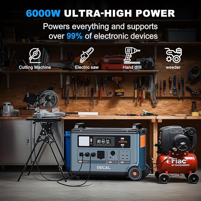 OSCAL PowerMax 6000 Solar Generator with 4x400W Solar Panel, 120V/240V Portable Power Station 6000W AC Outlets (9000W Peak), 2200W AC Charging/2400W PV Charging for Home, Emergency