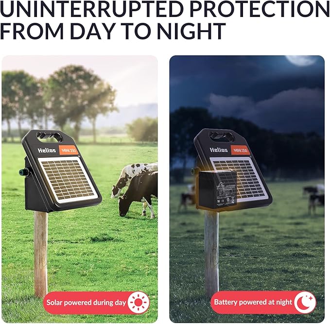 Andmon MINI250 Solar Electric Fence Charger with Day or Night Mode, 0.18Joule Portable Solar Fence Charger