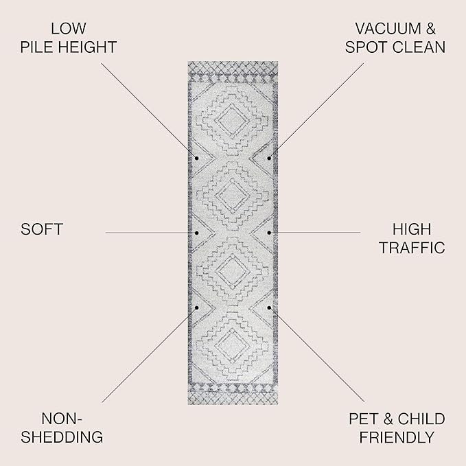 JONATHAN Y Amir Moroccan Beni Souk Cream/Gray Runner Rug, 2x8, Bohemian, Scandinavian, Easy-Cleaning for Living Room, Bedroom, Kitchen, Pet Friendly, Non-Shedding (MOH200B-28)