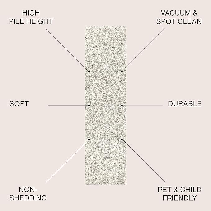 JONATHAN Y Mercer Shag Plush Cream Runner Rug, 2x8, Contemporary, Modern, Easy-Cleaning for Living Room, Bedroom, Kitchen, Pet Friendly, Non-Shedding (MCR106D-28)