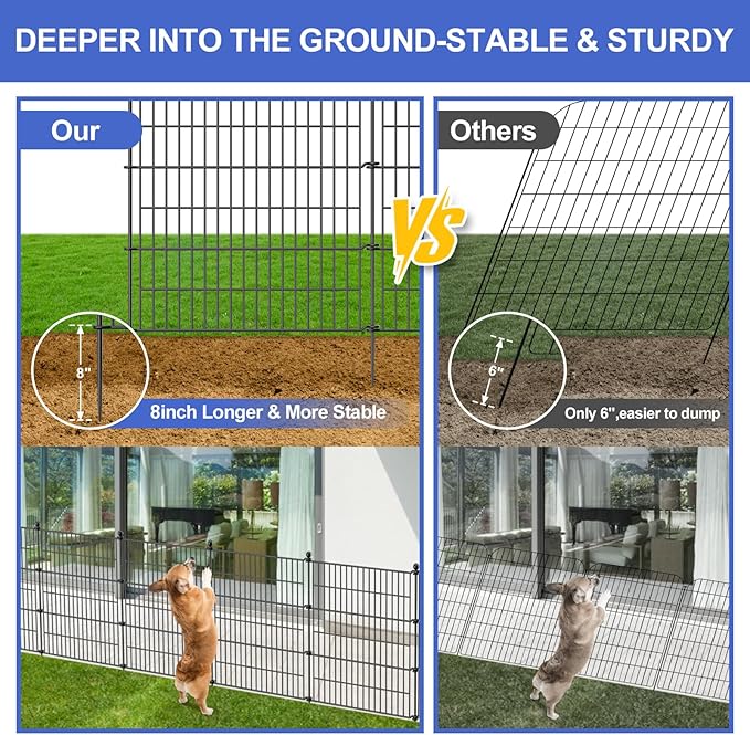 10 Panels No Dig Garden Fence Outdoor for Yard, 32 in(H) X 23.6 ft(L) Animal Barrier Pet Fencing Rustproof Decorative Metal Wire Panel Border for Dog, Rabbits, and Patio Temporary Ground Stakes