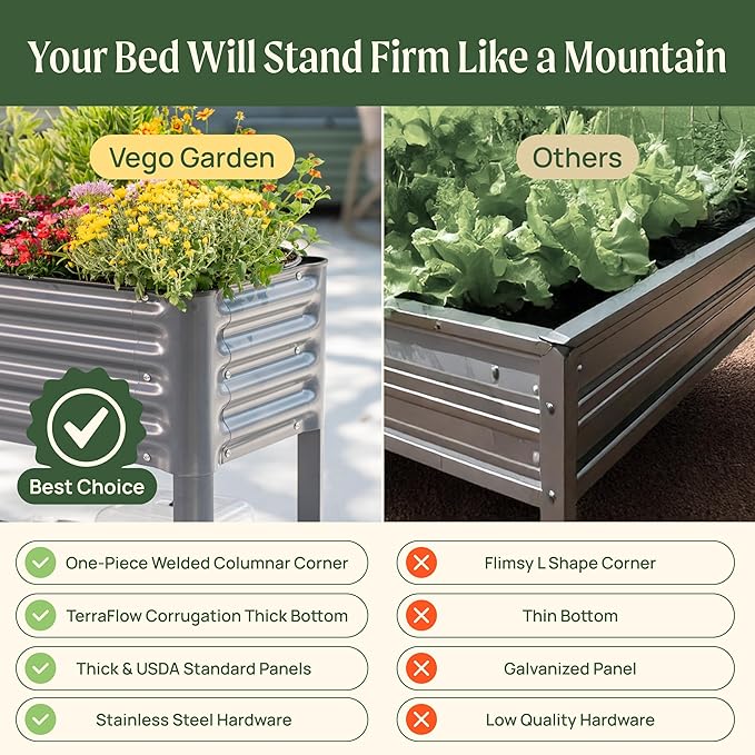 Elevated Raised Garden Bed- Slim Series, 1.5' x 3.5' Outdoor Planters Boxes with Legs & Storage Rack for Patio, 500 Lbs Weight Capacity, Raised Beds for Gardening Herbs Vegetables Flowers, Olive Green