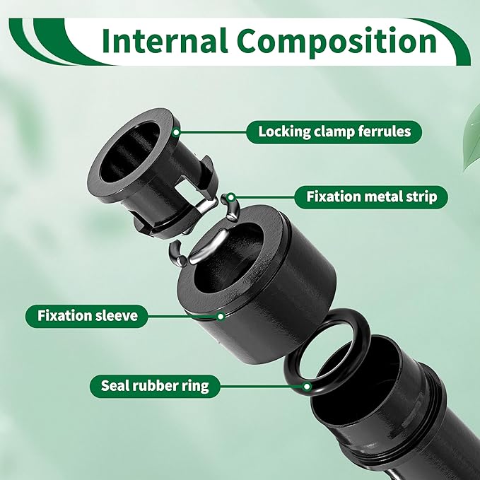 52Pcs 1/4" Drip Irrigation Quick Connect Fittings Kit (12 Couplings, 10 Tees, 12 Elbows, 5 Shut Off Valves, 12 Plugs & Tubing Cutter), Drip Line Connectors for 1/4" Tubing