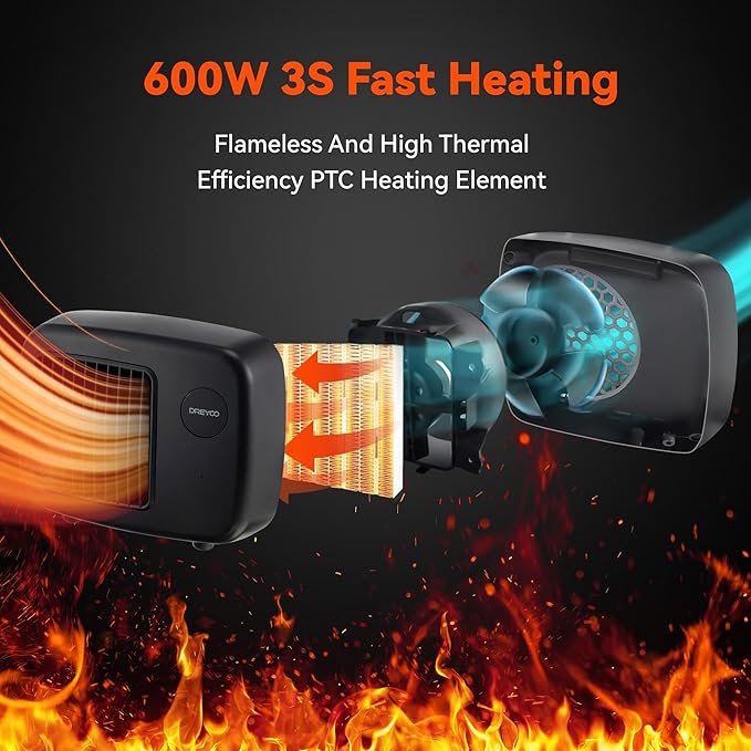 Dreyoo 600/300W Dog House Heater with Thermostat, Pet Heater with 6FT Anti Chew Cord and Safe Overheat Protection, 2 Heating Mode Pet Warmer for Dogs Chicken Coops Rabbits(Black,1 Pcs)