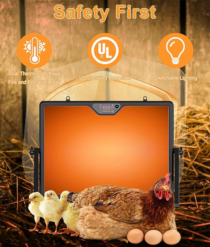 2026 Chicken Coop Heater Double-sided Heater Coop Radiant Heat Panel Built-in Adaptive Temperature Sensor,Chicken Heater Inside Coop for Winter,Adaptable to Timer and Temp Controllers,ETL UL Compliant