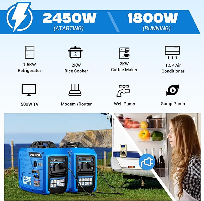 2450-Watt Portable Inverter Generator for Home Use, 1.6Gallon Large Fuel Tank Up to 8.3 Hours Use, 120V Gas Powered Generator Super Quiet - EPA Compliant