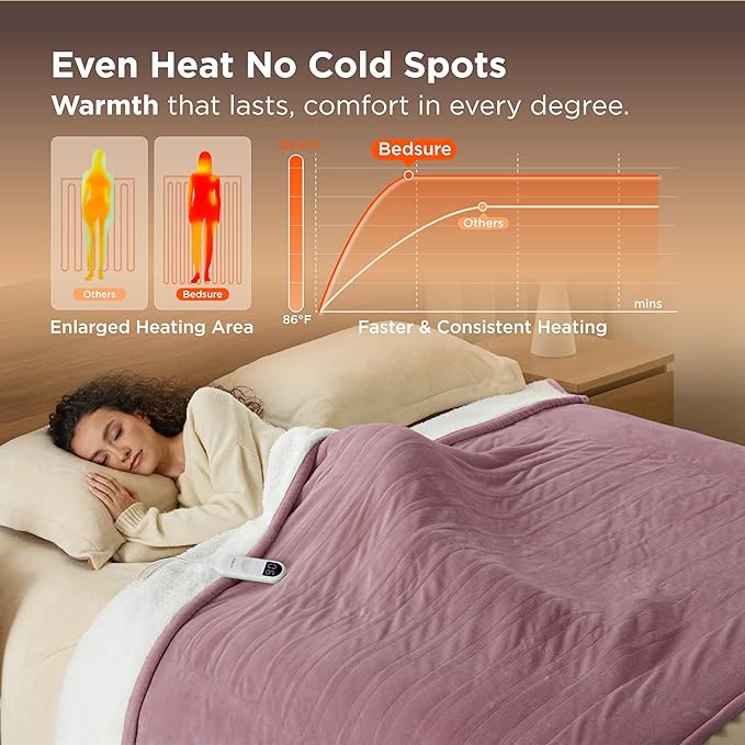 Bedsure Electric Blanket Twin - Soft Flannel Heated Blanket, Fast Heating with 10 Time Settings & 6 Heat Settings, Warm Gifts for Grandma (62x84 inches, Woodrose)