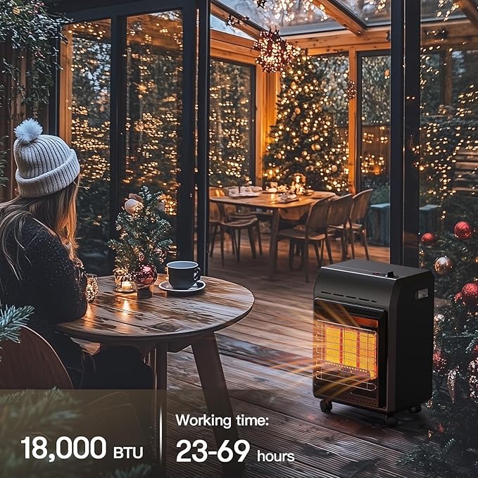 Propane Heater Outdoor Portable 6000 To 18000 BTU Propane Gas Heater Cordless 3 Settings For Garage Greenhouse Camping Workshops, With Tip-Over Protection Ultra Quiet Heat Up To 450 Sq.Ft