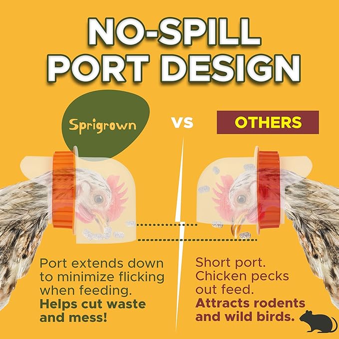 Metal Chicken Feeder 40lb, No Waste Automatic Chicken Feeder with Window, Galvanized Large Capacity Poultry Equipment, Rodent Proof, Rat Proof, Weatherproof Silo, Outdoor Coop, Comederos para Gallinas