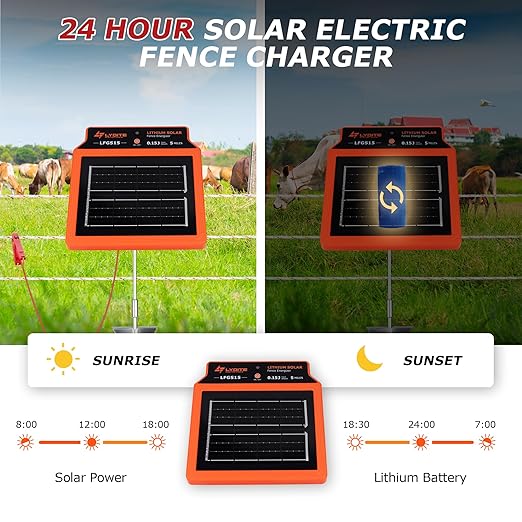 LFGS15 Solar Electric Fence Charger, 24 Hour 5 Miles Solar Charger, Portable 0.15J Energizer with Rechargeable Solar Panel for Livestock, Electric Fence Energizer