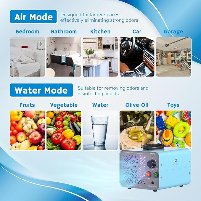 Airthereal MA25L Water Ozone Generator - Dual-Mode Ozone Machine for Water and Air Purification, 40,000mg/h High Capacity Ozone Machine for Odor Removal - Covers up to 4000 sq. ft.