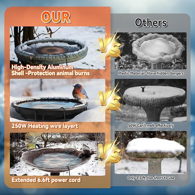 Bird Bath Heaters for Outdoors in Winter, 250W Chicken Water Heater Pond Heater De-Icer Thermostatic Controlled Winter Water Heater for Outdoor Fish Ponds Birds Chicken Duck Drinking