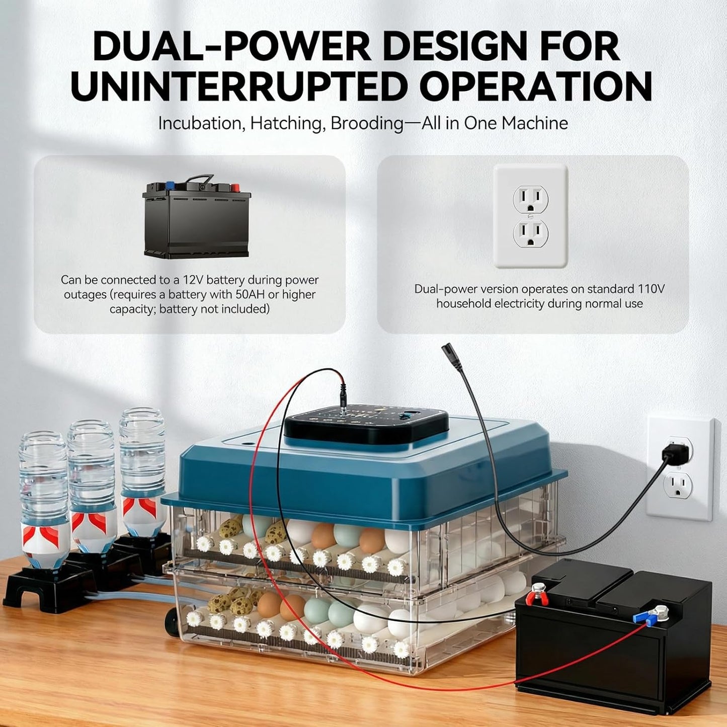 Incubators for Hatching Eggs, 136 Eggs Incubator Digital Poultry Hatcher with Auto Egg Turning, Temp & Humidity Display, 5 Modes, Day Counter & Egg Candler for Chicken/Duck/Goose/Quail
