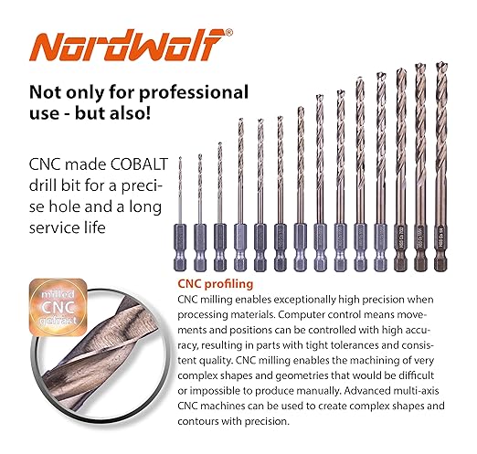 NordWolf 14-Piece M35 Cobalt Drill Bit Set for Stainless Steel, Hard Metals & Cast Iron, Jobber Length with 1/4" Hex Shank, SAE Sizes 1/16" to 1/4"