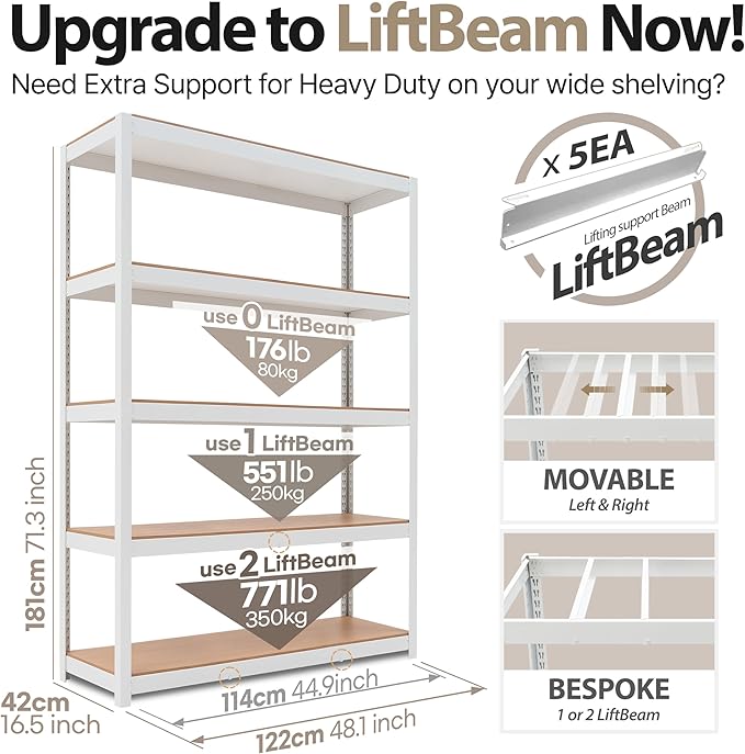 HOMEDANT House 5 Tier Laminated Metal Shelving Unit Adjustable Storage Utility Rack Heavy Duty Shelves Organization Multipurpose Shelf Kitchen Garage Pantry Closet (2, (L) 48.1" W, White)