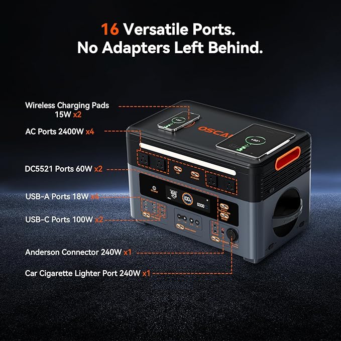 【OSCAL Official】 Powermax 2400 Portable Power Station 2400W(Surge 4800W), Solar generator with 2 Speakers, 2 Wireless Pad, 16 interfaces, LFP 1872Wh Electric Generator, 7 Years Service Support