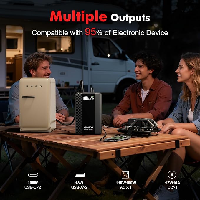 GOOLOO Discovery 100 Portable Power Station, 99.9Wh Portable Generator with Lithium Battery and 100W Peak AC Outlet, 1-Hour Fast Charging Power Bank for Camping and Home Backup