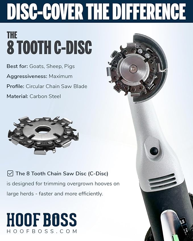 Hoof Boss - Goat Hoof Trimmers Basic Electric Set 110v - Goat Hooves Trimmer Tool Kit - Grinder Discs and Accessories Included