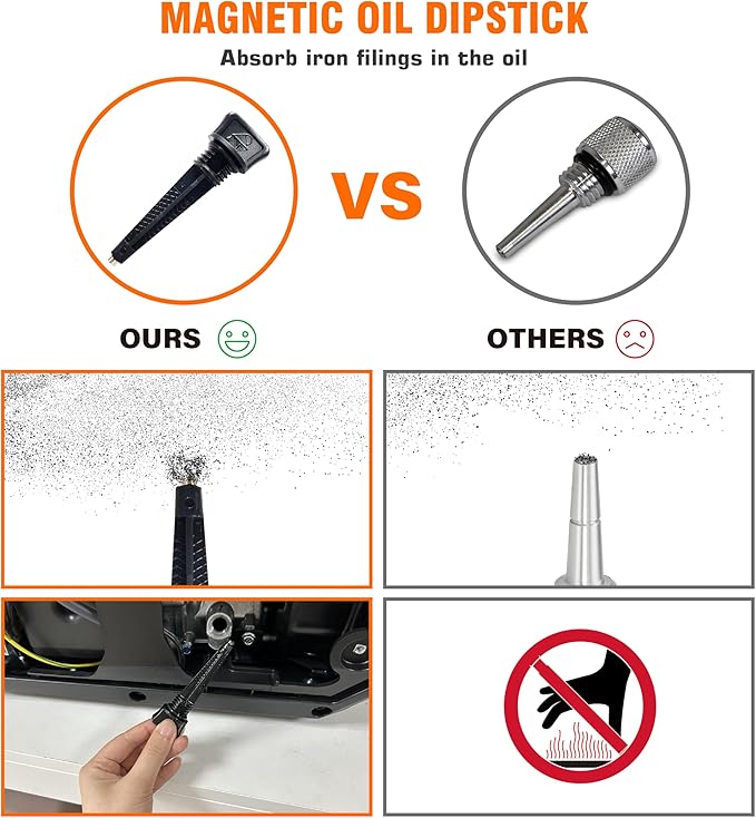 GENMAX Dual Fuel Generator,4600W ultra-quiet 159cc engine,Electric & Remote Start with CO Alert and LED light digital display,Ideal for Camping outdoor & Home backup power.EPA &CARB Compliant