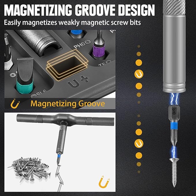 42 in 1 Magnetic Screwdriver Set, Ratchet Screwdriver Sets with 40Pcs Bits, Free Combination Ratchet Screwdriver Tool Set Portable Repair Tool Kit with T Ratcheting Handle for Furiture Bicycle and DIY