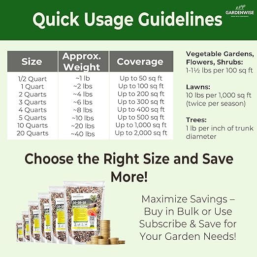 10-10-10 Plant Fertilizer Slow Release - 10 10 10 All Purpose Granular Garden Fertilizer for Vegetables, Tomato, Arborvitae, Shrubs, Rose, Flowers, Fruit, Fig Trees (5 QUARTS)