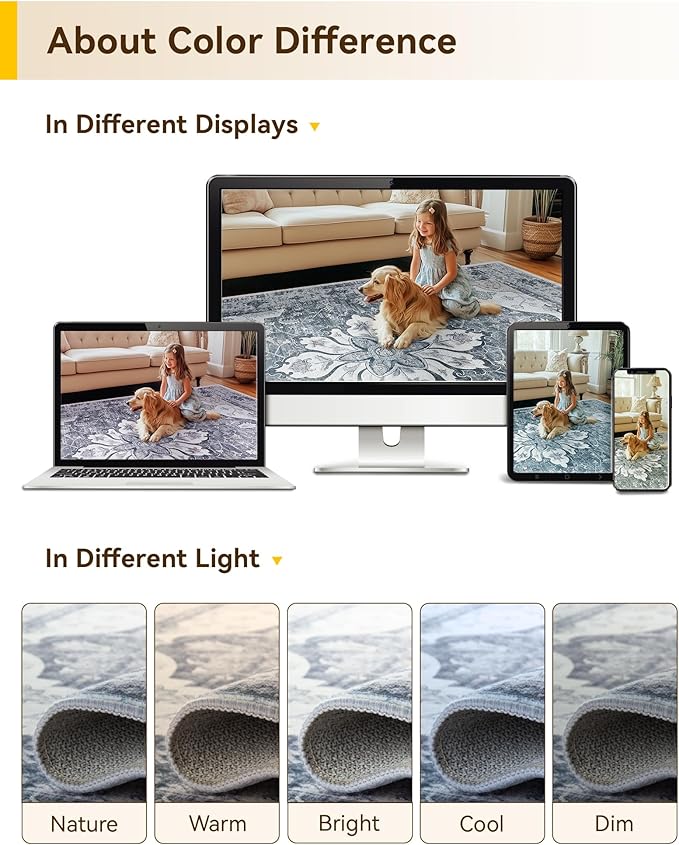 Area Rugs 6'x8' Washable Non-Slip, Floral Vintage Distress Print Pattern Medallion Carpet for Living Room Bedroom Dining Room, Light Gray Grey White