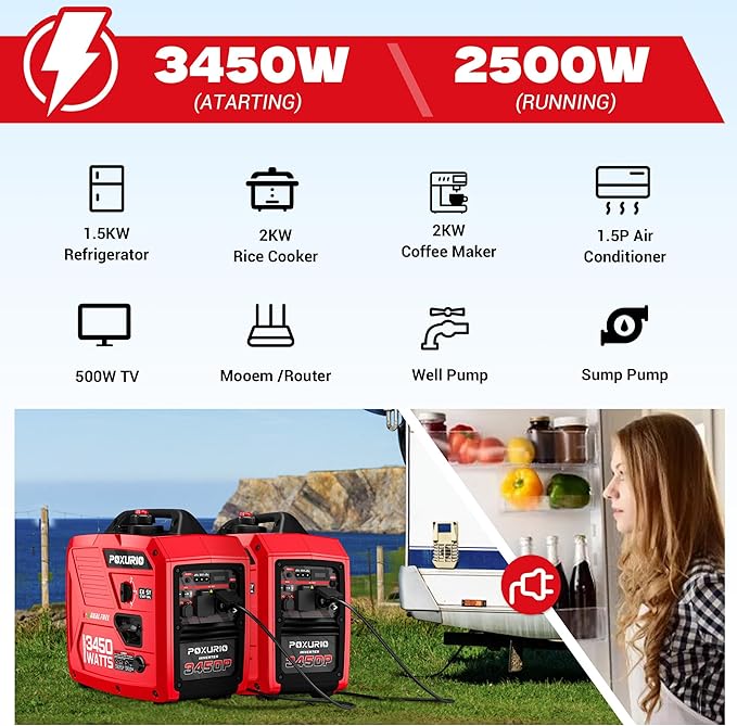 3450-Watt Dual Fuel Inverter Generator for Home Use, 1.6Gallon Large Fuel Tank Up to 8.3 Hours Use, 120V Gas Powered Generator Super Quiet, Red