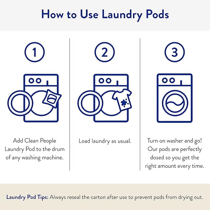 The Clean People Laundry Detergent Pods - Recyclable Packaging, Hypoallergenic, Stain Fighting - Ultra Concentrated, Laundry Soap -Baby (Unscented), 192 Pack