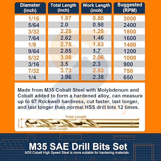 Cobalt Drill Bit Set 3/32" - 13PCS, M35 Twist Drill Bits Straight Shank, 3/32" High Speed Steel Drill Bits for Drilling in Hard Metal, Stainless Steel, Cast Iron