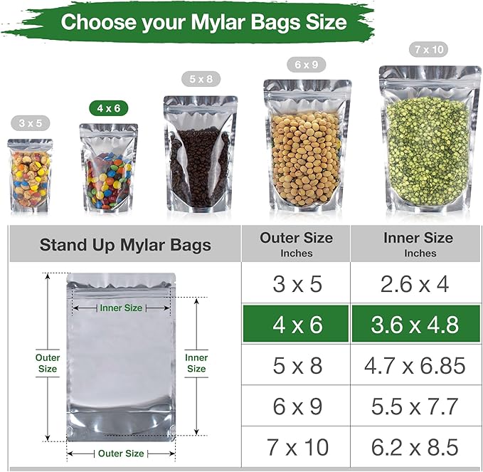 BELLE KR® 4x6 Mylar Bags Stand Up - Pack Of 1000-7.5mil Thick - Clear Mylar Bags with See Through Window for Freeze Dryer