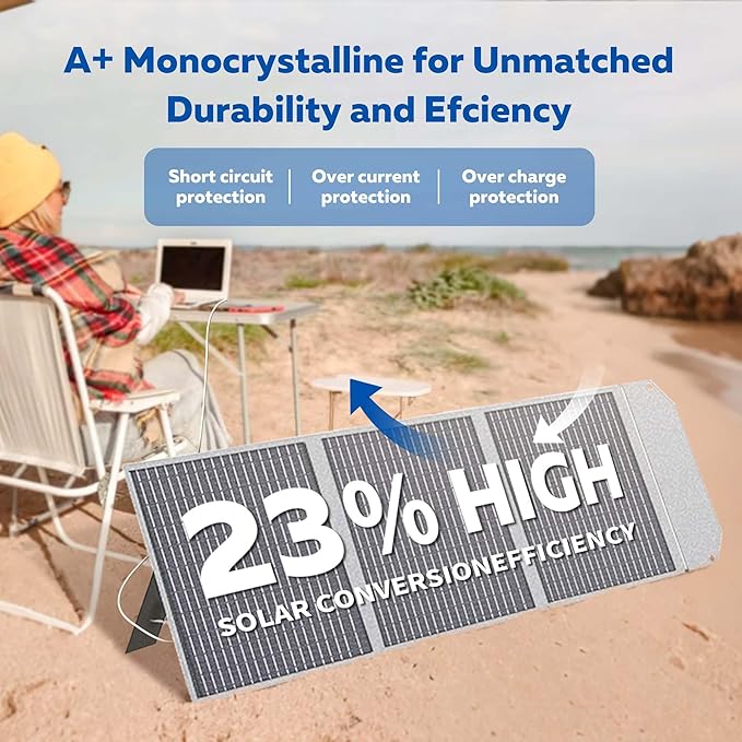 Portable Power Station with 100W Solar Panel,1024Wh LiFePO4 Battery, 1600W AC Outlets (2600W Surge),Solar Generator for Outdoor Camping Outages RV Travel Home Backup Power