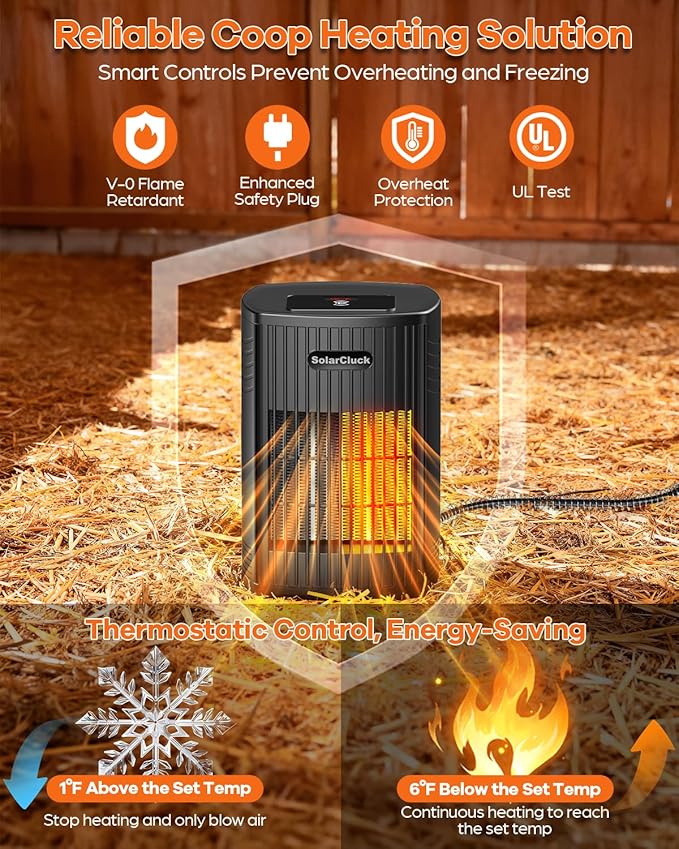 Smart Chicken Coop Heater With Thermostat, 600W/300W Winter Chicken Heater for Inside Coop, Dog House, Built-in Adaptive Temperature Sensor, Adjustable Temp, 6.5Ft Anti-Chew Cord, Memory Function