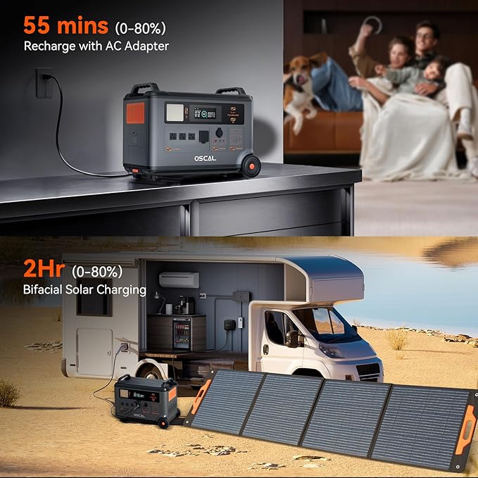OSCAL PM3600+2*PM400 Portable Power Station, 3000W (Surge 6000W) Output, 3600Wh LFP Home Backup Battery,1.2H Full Charging, 14 outlets, Solar Generator for Camping, RV, with 2 * 400W solar panel